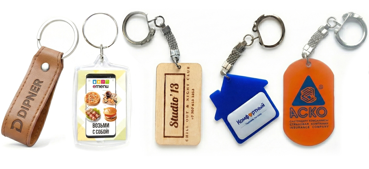 Брелоки - Баннер