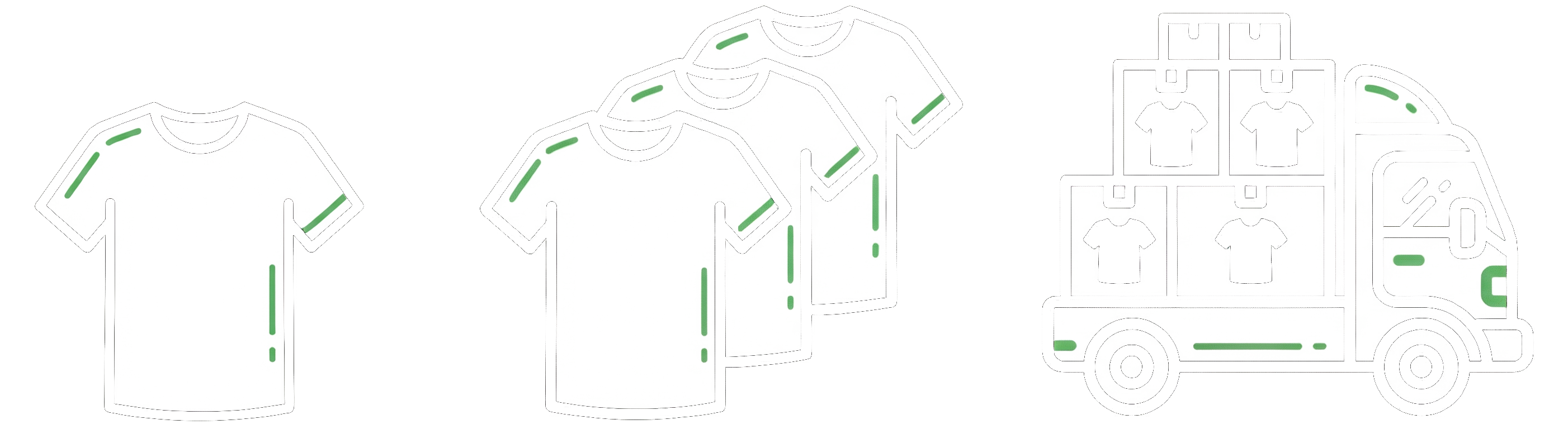 Experience and Equipment