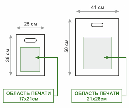 Пакет полиэтиленовый