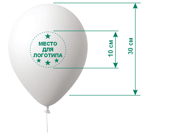Balloon Size Illustration