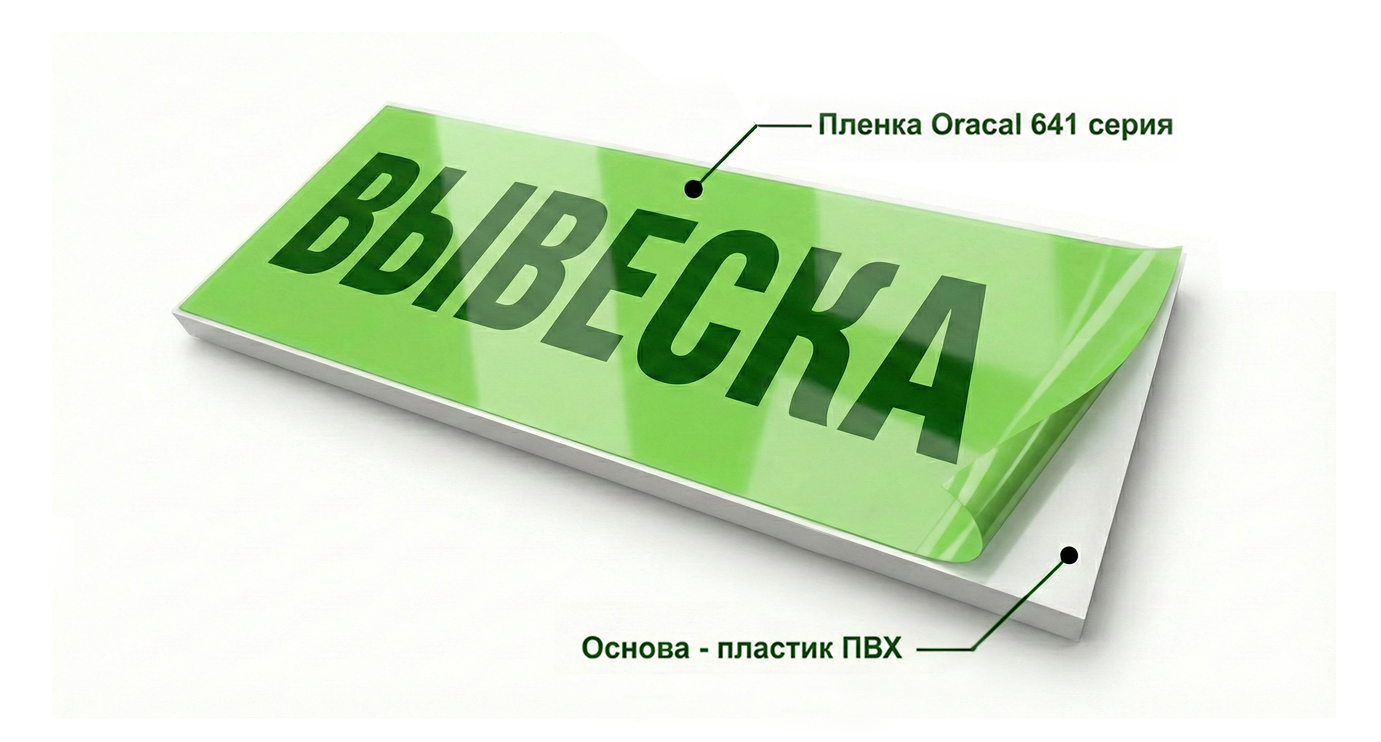 Схема плоской вывески